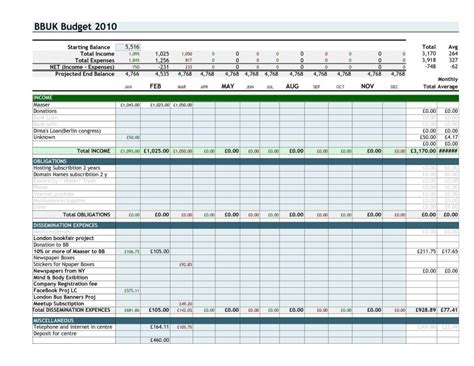household finance spreadsheet  regard  household finance
