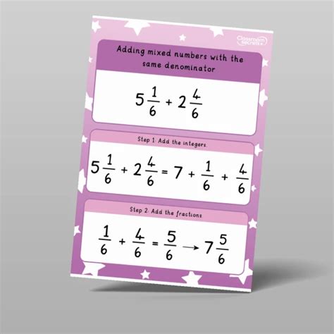 Fractions Display Pack Resource Classroom Secrets