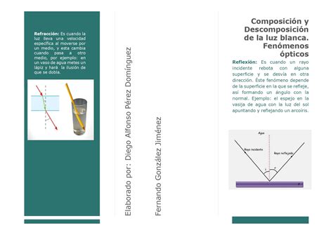 Composici N Y Descomposici N De La Luz Blanca