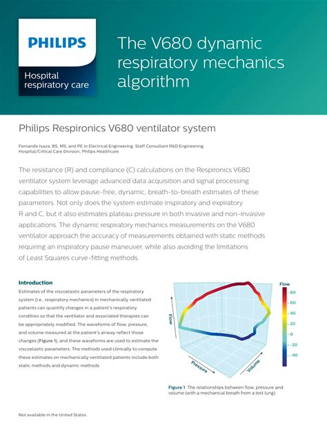 Philips NOCTN323 Object Moved User Manual Product Whitepaper ...