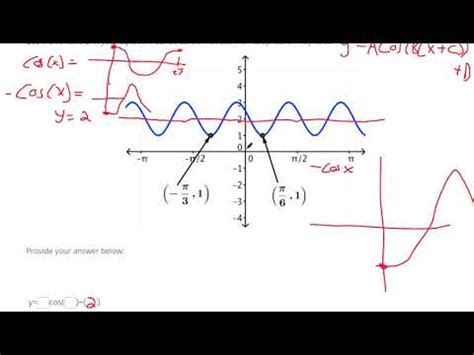 Find The Equation Of A Sinusoidal Function Given A Graph Youtube