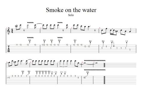 Smoke On Water Guitar Chords