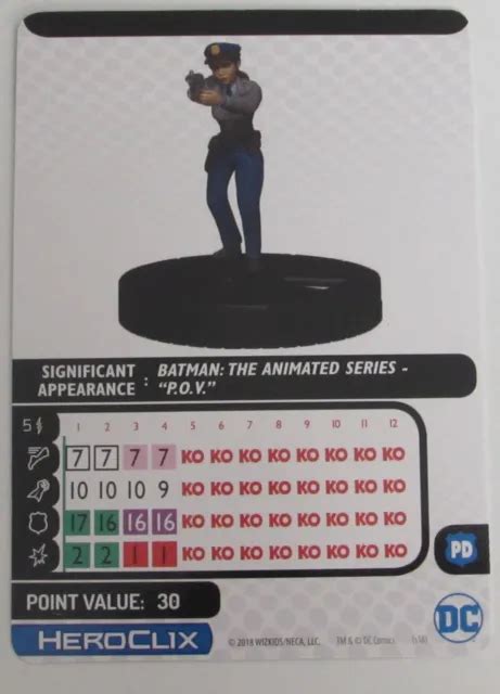 Renee Montoya Batman The Animated Series Dc Heroclix