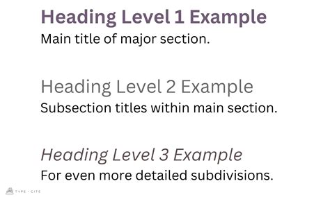 How To Format Headings In Mla Typecite