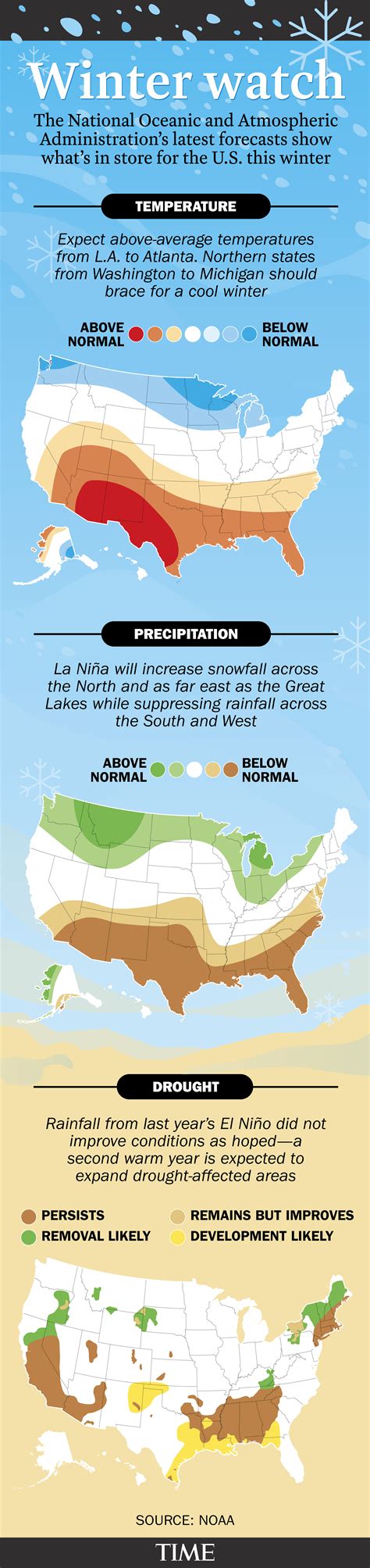 Winter Weather Forecast: What to Expect for Winter 2016-2017 | Time