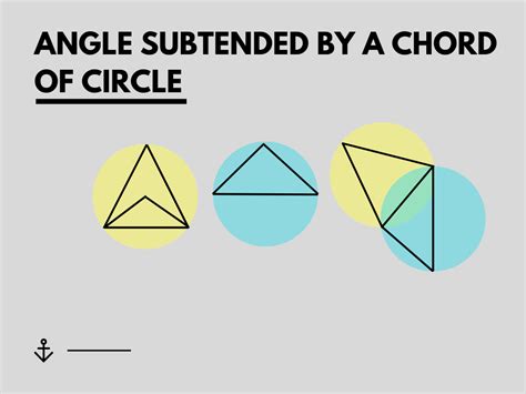 If The Angles Subtended By The Chords Of A Circle At The Centre