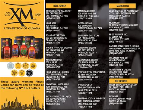 XM Rum NY NJ Locations Banks DIH Ltd