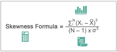 How To Calculate Skewness And Kurtosis In Python