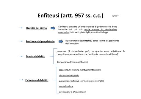 10 Diritti Reali Minori Di Godimento Enfiteusi Artt 957 Ss C