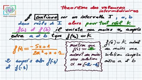 Continuit Th Or Me Des Valeurs Interm Diaires Tvi Youtube