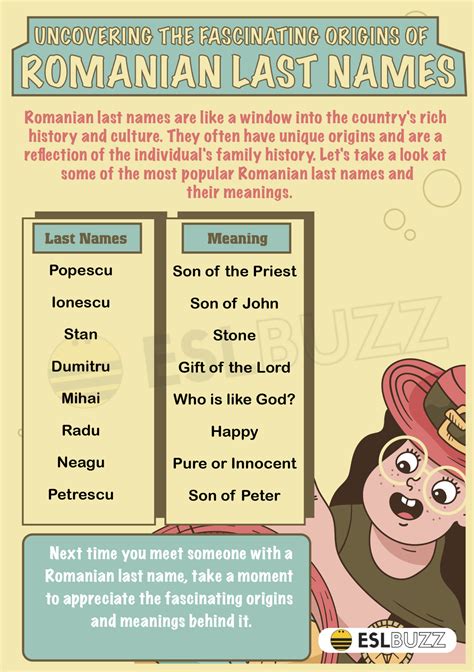 Romanian Last Names Learn About Their Origins And Meanings Eslbuzz