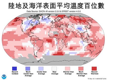 【全球暖化】今年氣溫將為史上第四熱 澳門力報官網