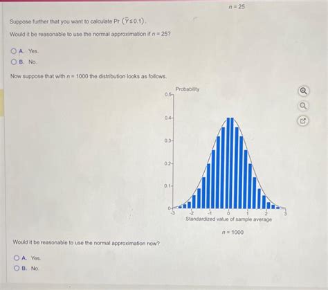 Solved Suppose That Y1yn Are Iid Random Variables With