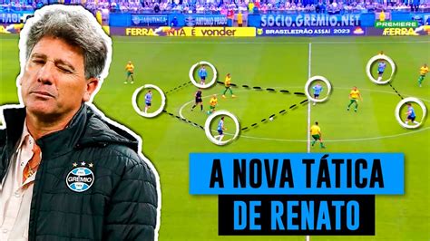 Desvendamos o novo sistema tático de Renato no Grêmio confira