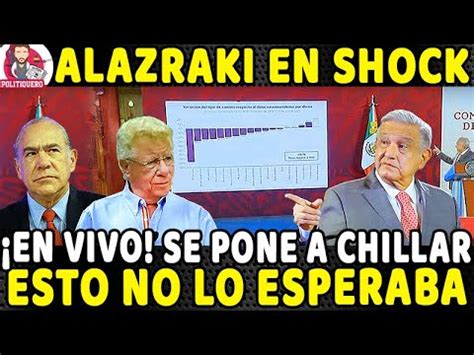 ALAZRAKI EN SHOCK AMLO SE PUSO FILOSO Y LO PONE A CHILLAR