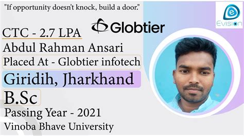 Congrats Abdul Rahman Selected In Globtier Infotech Pvt Ltd Lpa