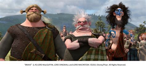 Everything You Need To Know About Brave Movie 2012