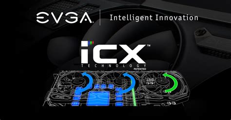 Evga Intelligent Innovation Evga Icx Technology