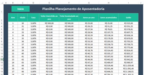 Investimento Para Aposentadoria Planilha Gr Tis Excel Easy