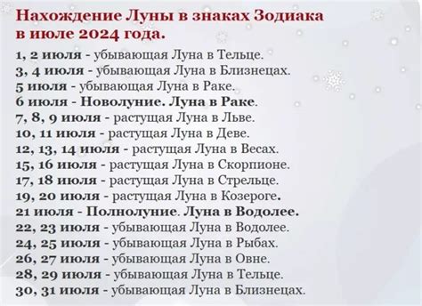 Лечение зубов по лунному календарю - благоприятные дни для лечения зубов