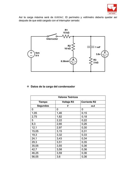 Carga Y Descarga De Un Capacitor Pdf