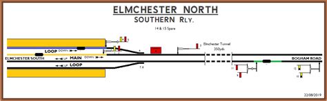 Signal Box Diagrams Permanent Way Signalling And Infrastructure Rmweb