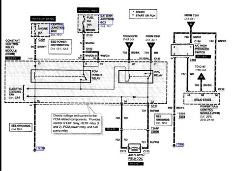 Ford Wiring Diagrams F