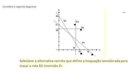 Selecione A Alternativa Correta Quanto Aos Processos To-be: - Considere o seguinte diagrama : Selecione a alternativa correta que ...