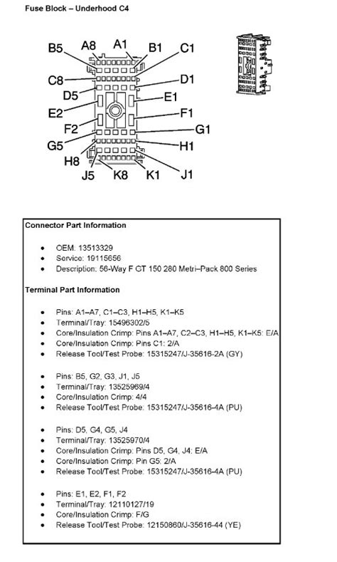 Can I Get The Wiring Harness Diagram For Under Hood Fuse Block