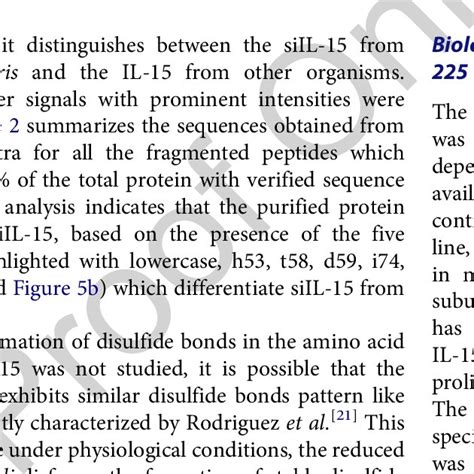 Deconvoluted ESI MS Spectra For The SiIL 15 Tryptic Digestion A The