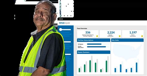 Weigh Station Bypass 101 Everything You Need To Know For Safer More