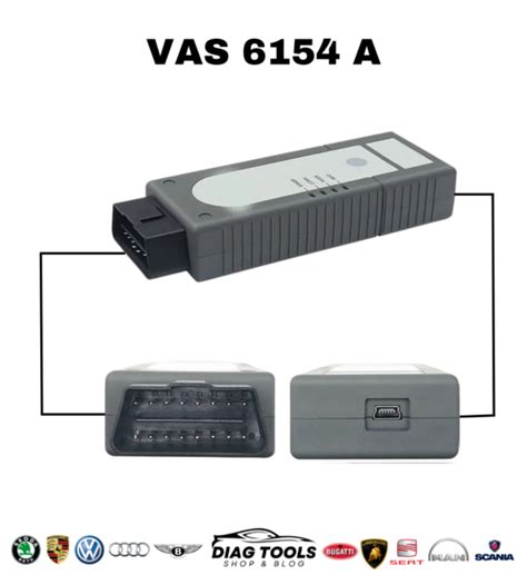 VAS6154 OBD2 VAG Scan Tool Compatible With Porsche PIWIS ODIS