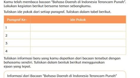 Tuliskan Ide Pokok Bacaan Bahasa Daerah Di Indonesia Terancam Punah