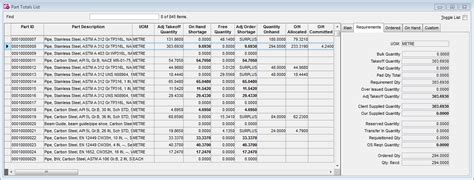 Project Material Control Software For Fabrication And Construction