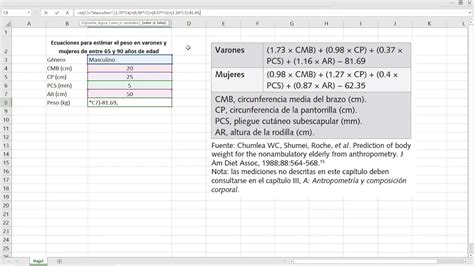 Ecuaciones Para Estimar El Peso En Varones Y Mujeres De Entre 65 Y 90