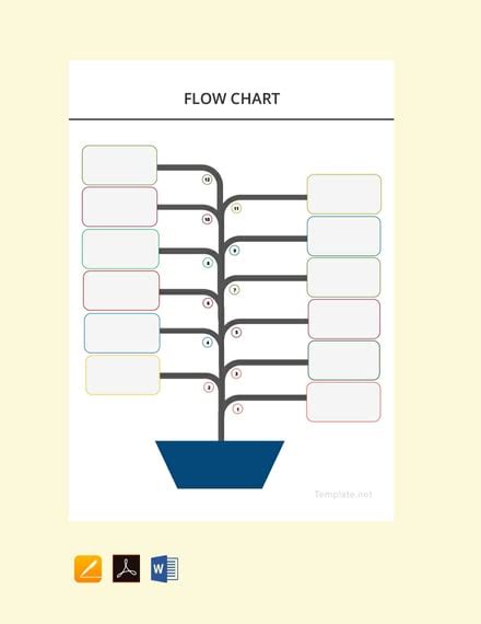 Flow Diagram Templates