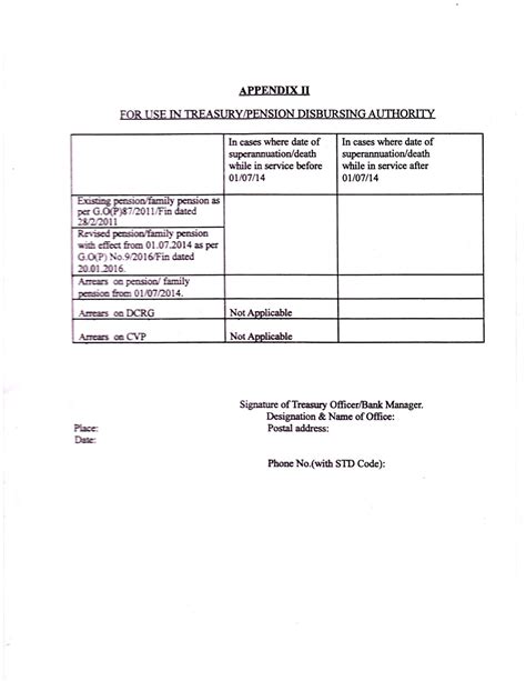 Application for revision of pension | Kerala State Service Pensioners ...