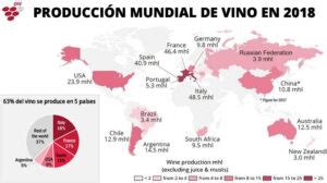 Producción mundial de vino Datos e información actualizada