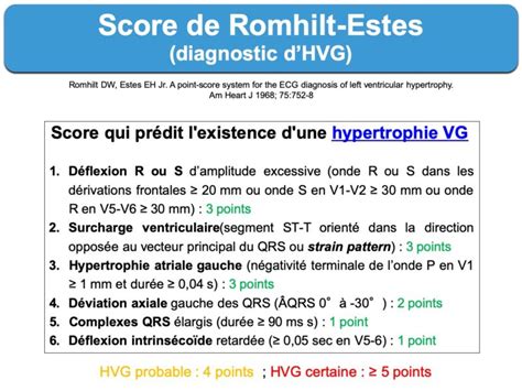 Indice Dhvg 1 Généralités E Cardiogram