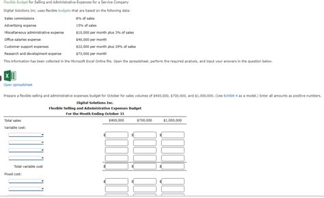 Solved Flexible Budget For Selling And Administrative Chegg