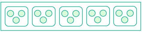 Multiples Multiples Meaning And Definitions With Examples Cuemath