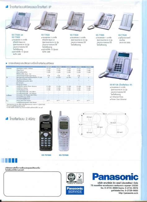 Hybrid Ip Pbx System Panasonic Kx Tda Bx