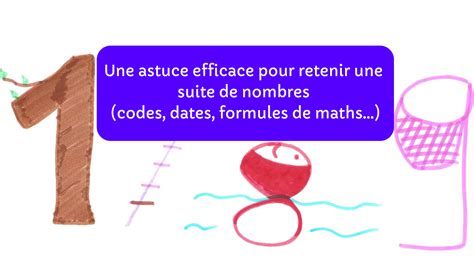 Une Astuce Efficace Pour Retenir Une Suite De Nombres Codes Dates