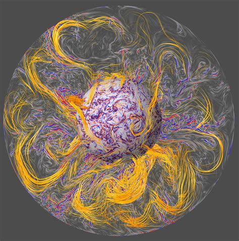 Simulation of the Magnetic Field in Earthâ€™s Core