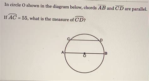 Solved In Circle O Shown In The Diagram Below Chords Overline Ab And