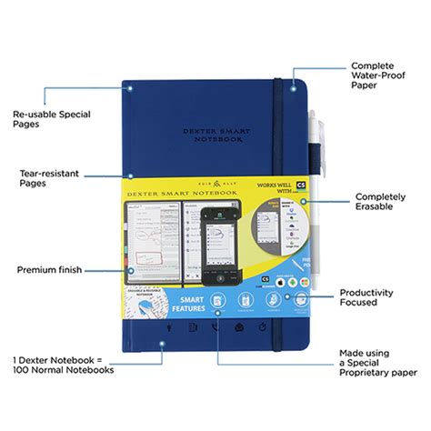 Smart Notebook - Fotovilla