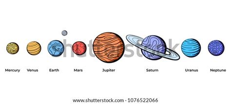 Vector Illustration Solar System Sun Mercury Stock Vector Royalty Free 1076522066 Shutterstock