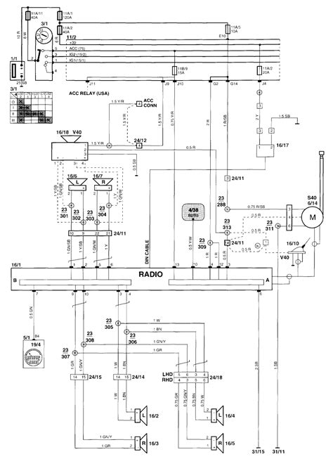 Volvo S Radio Wiring Diagram Wiring Diagram And Schematic Role