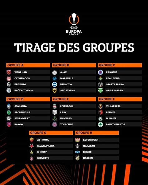 Tirage Au Sort Officiel De L Europa League 2023 2024 Here Are The