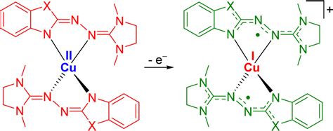 A Copper I Complex With Two Unpaired Electrons Synthesised By